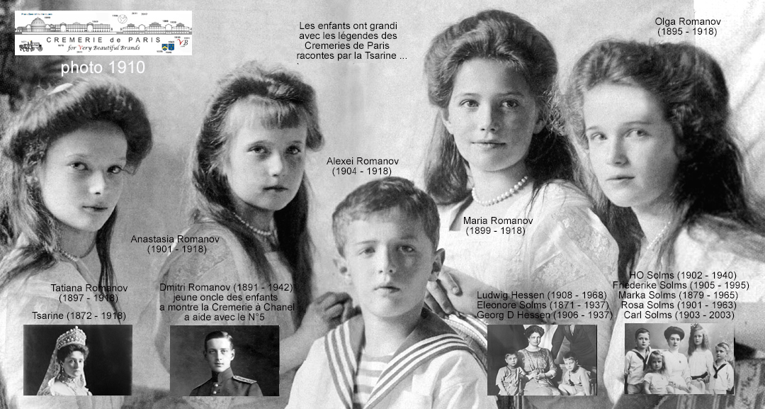 Romanov children in 1910