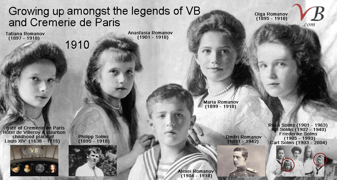 Romanov children 1910