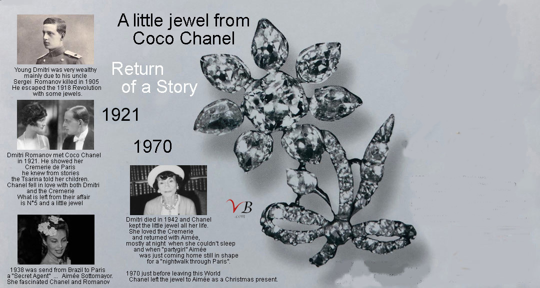 A litle jewel left by Coco Chanel
