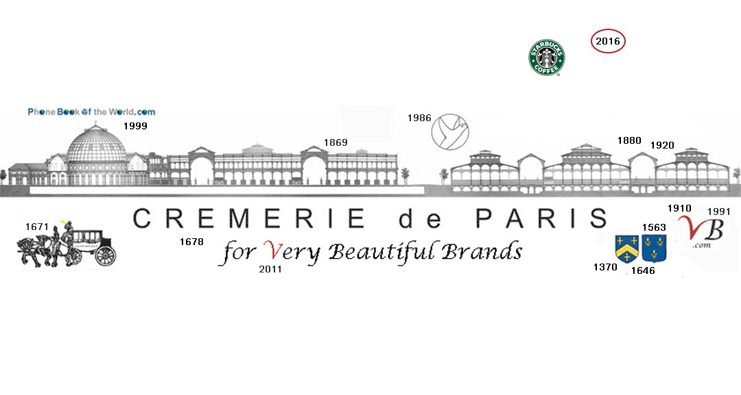 Starbucks in the history of the Cremerie de Paris