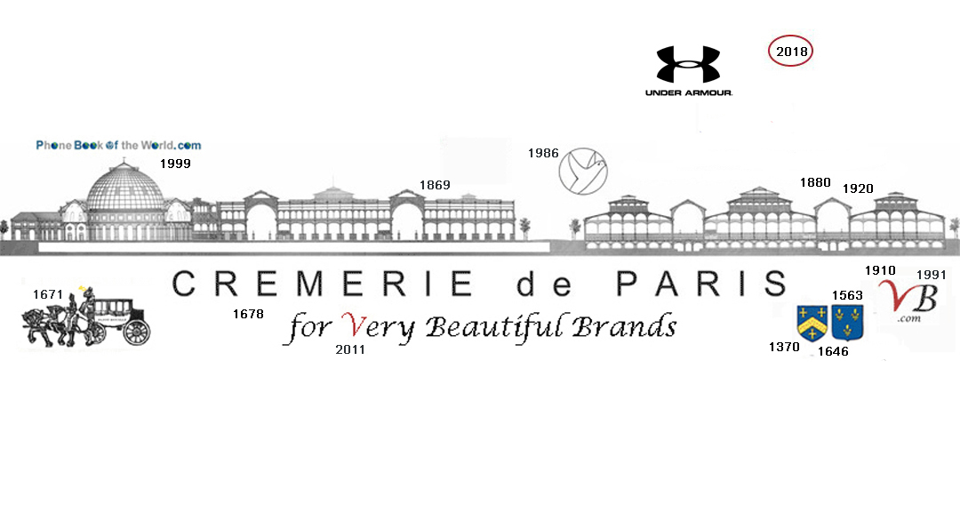 Under Armour in the history of the Cremerie de Paris