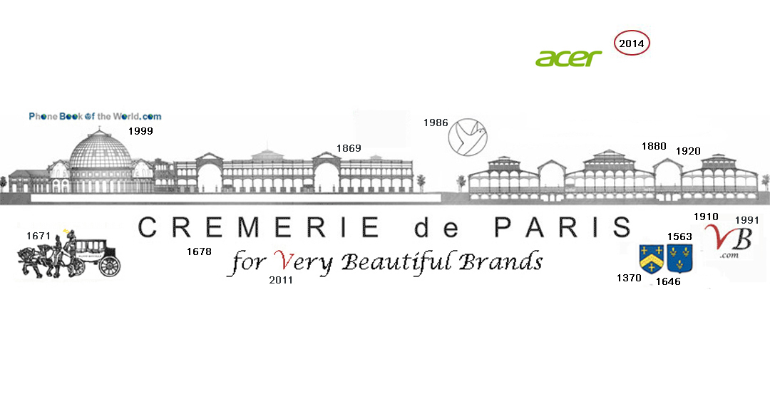 Acre in the history of the Cremerie de Paris
