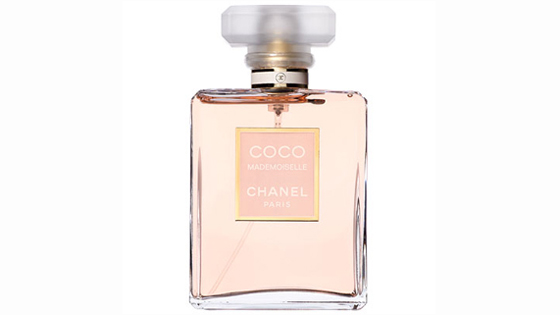 History of Parfum Coco Mademoiselle by