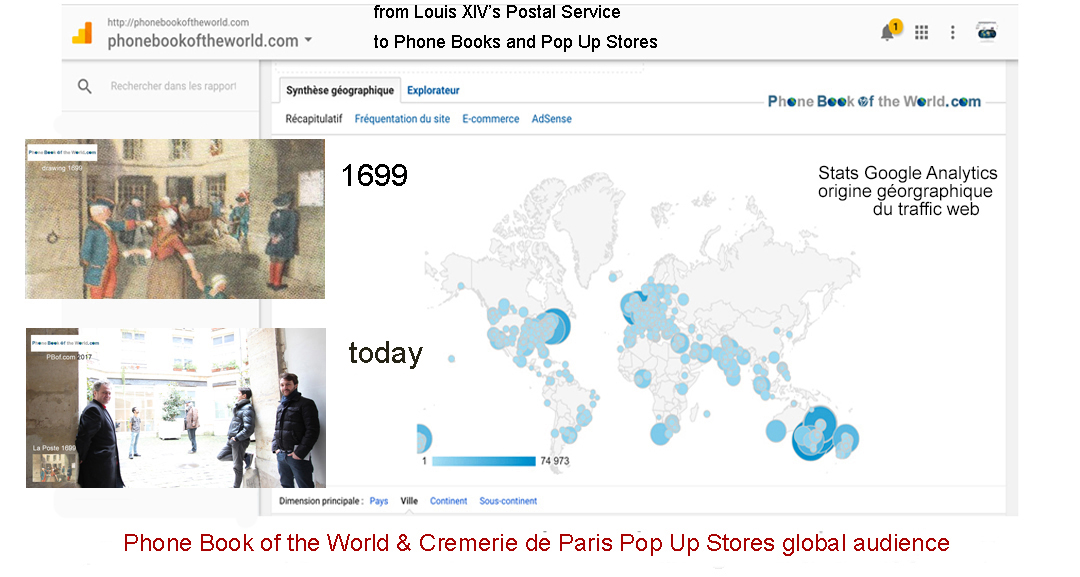 global visibility