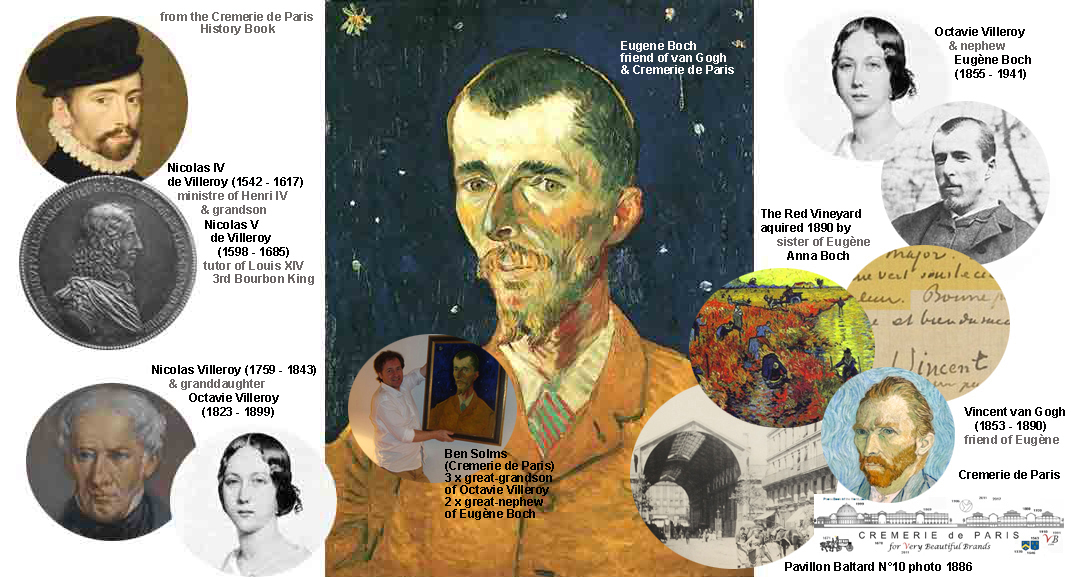 Vincent van Gogh, Eugene Boch, Cremerie de Paris