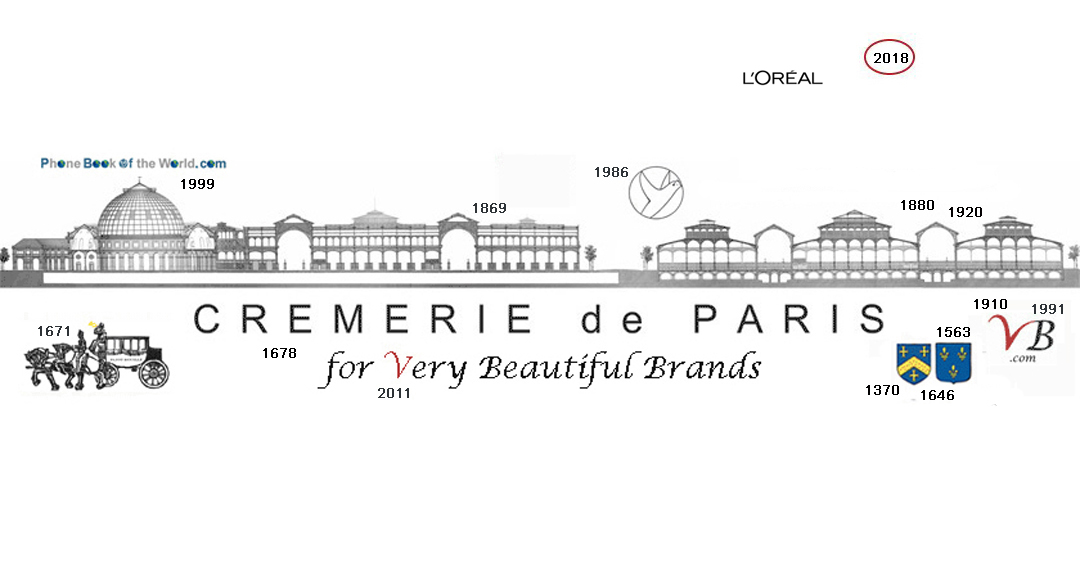 L'OrÃ©al in the history of the Cremerie de Paris