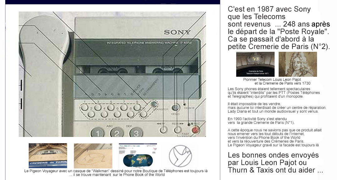 Sony phones