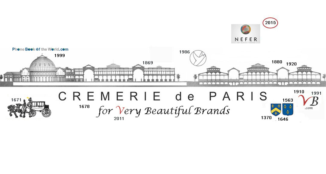 Nefe Couture in the history of the Cremerie de Paris