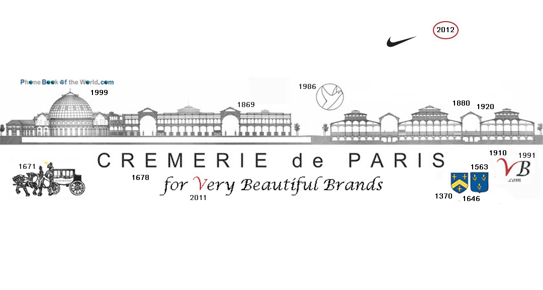 Nike in the history of the Cremerie de Paris
