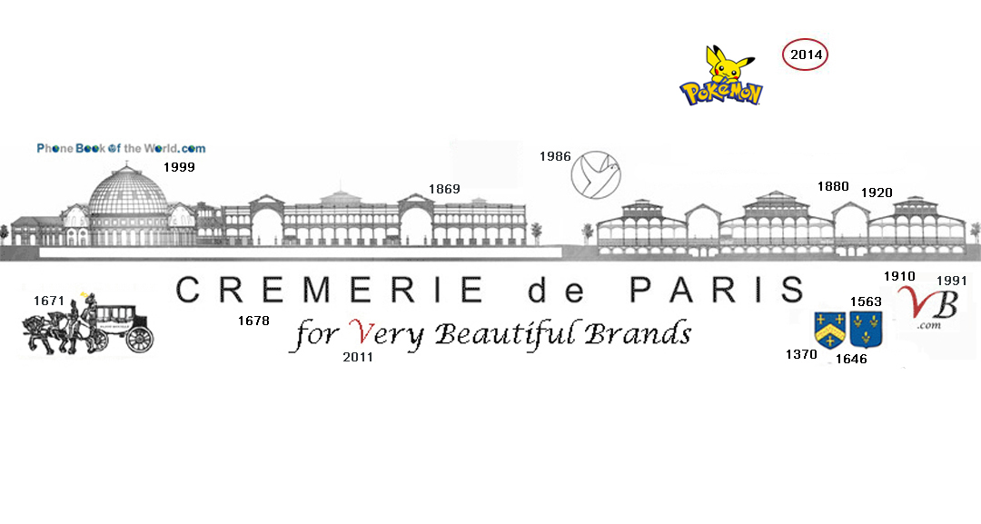 Pokemon in the history of the Cremerie de Paris