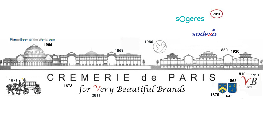 Sogeres in the history of the Cremerie de Paris