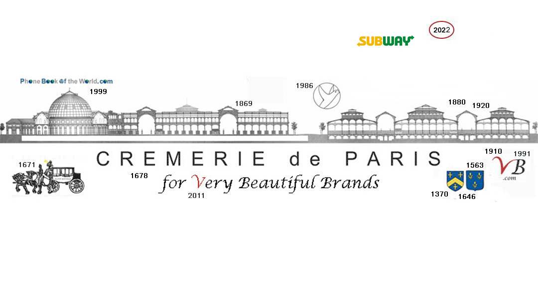 Subway in the history of the Cremerie de Paris