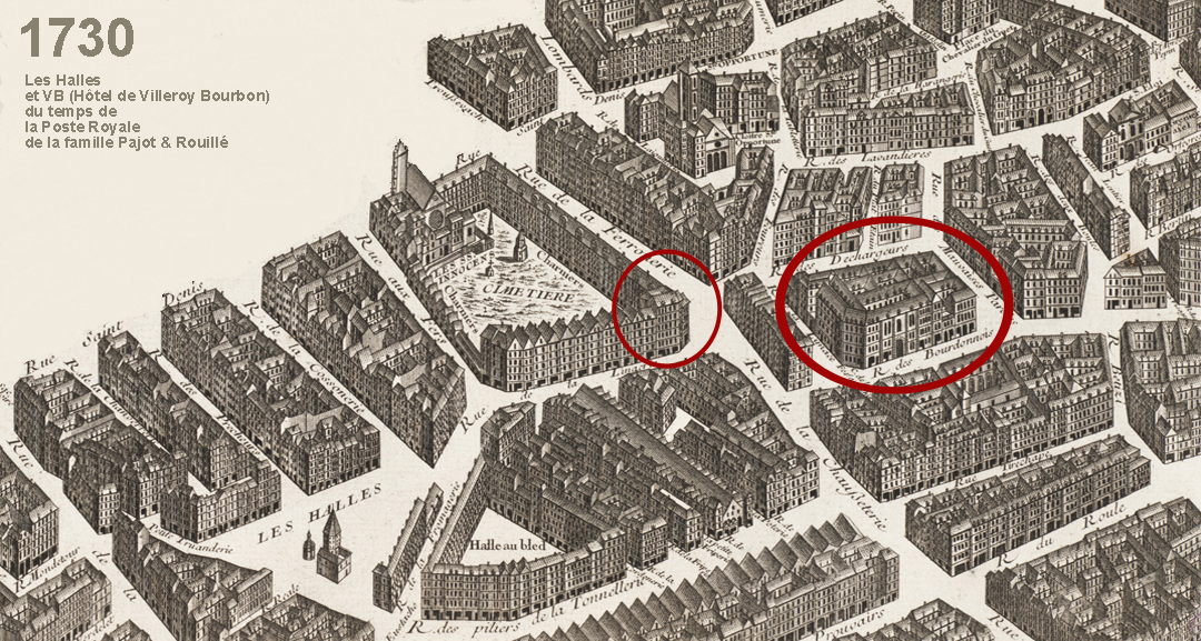 VB and les Halles on the Turgot map